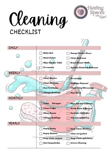 First page of the Cleaning Checklist
