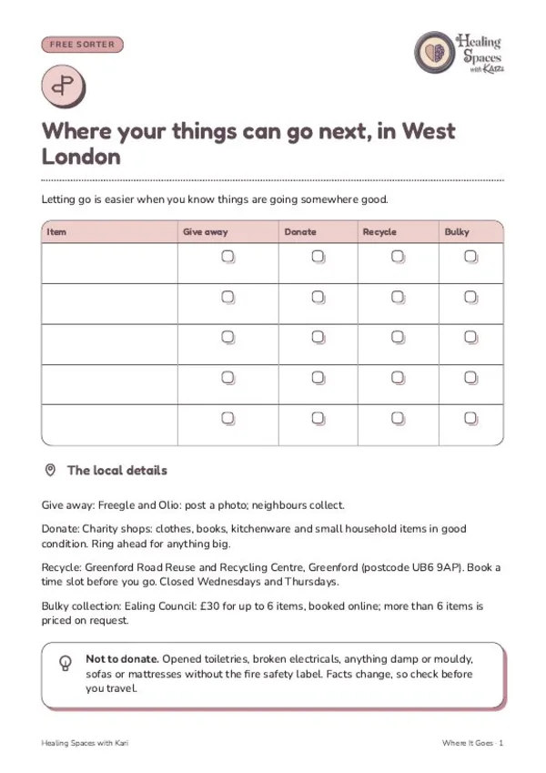 First page of Where It Goes: Donation Sorter (West London)